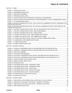 JLG R2646 Scissor Lift Parts Catalog Manual