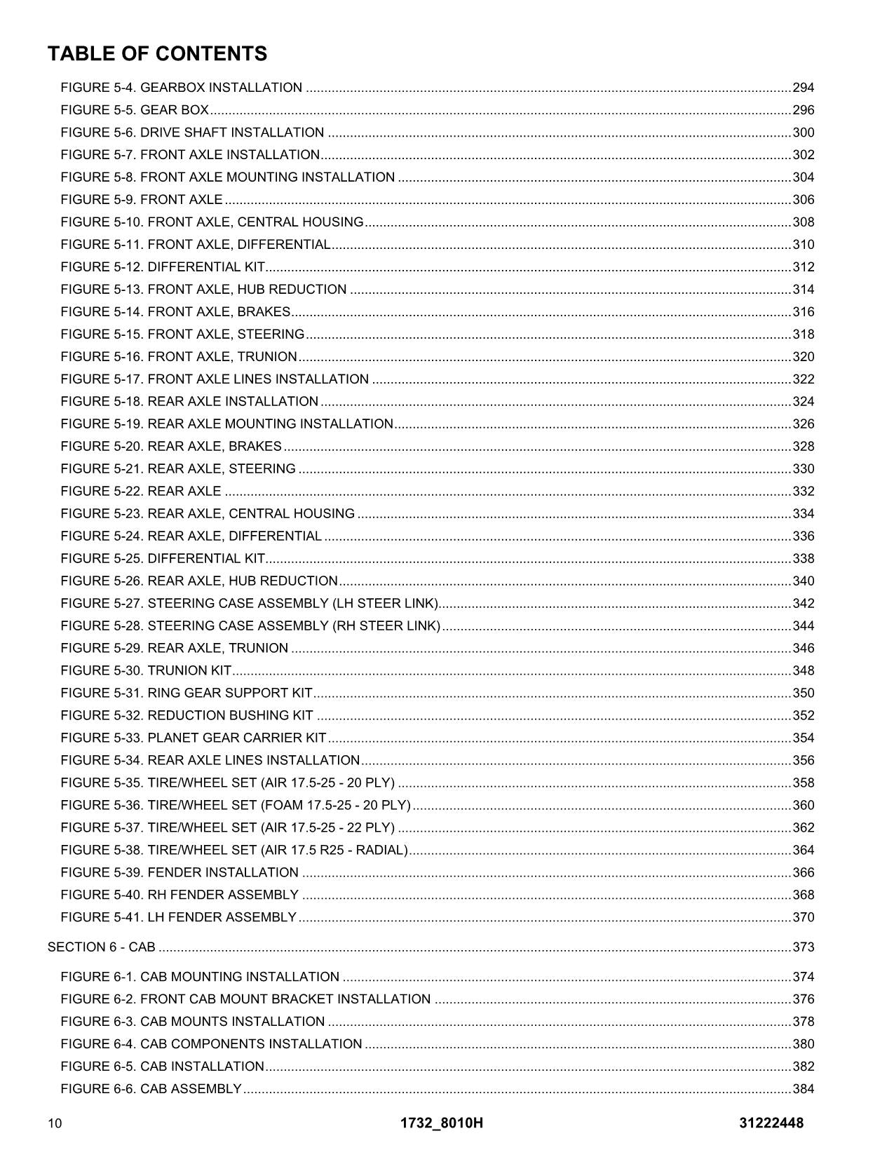 Manual del catálogo de piezas del manipulador telescópico JLG 1732 8010H