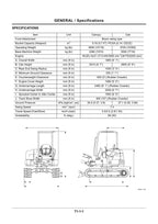 Hitachi EX50U Excavator Operational Test Troubleshooting Service Manual Schemes