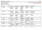 JLG X26JP X770AJ Compact Crawler Boom Parts Catalog Manual 3121747