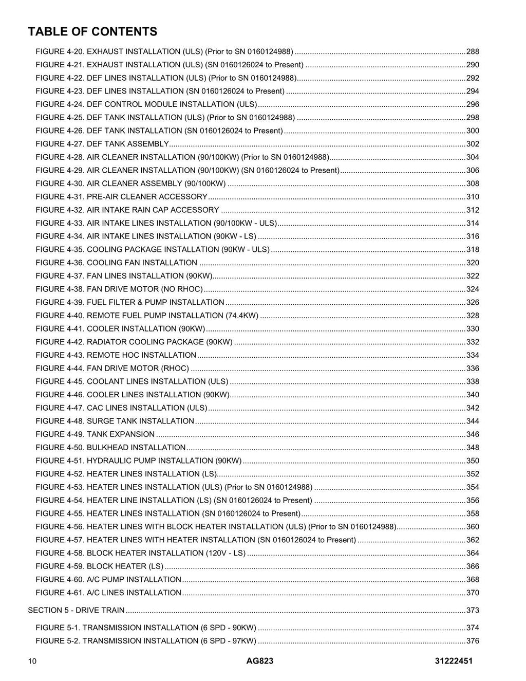 JLG AG823  Telehandler Parts Catalog Manual