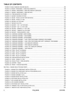 JLG 1732 8010H Telehandler Parts Catalog Manual 31211878