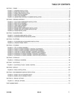 LIFTLUX 203-24 Scissor Lift Parts Catalog Hard Copy Manual