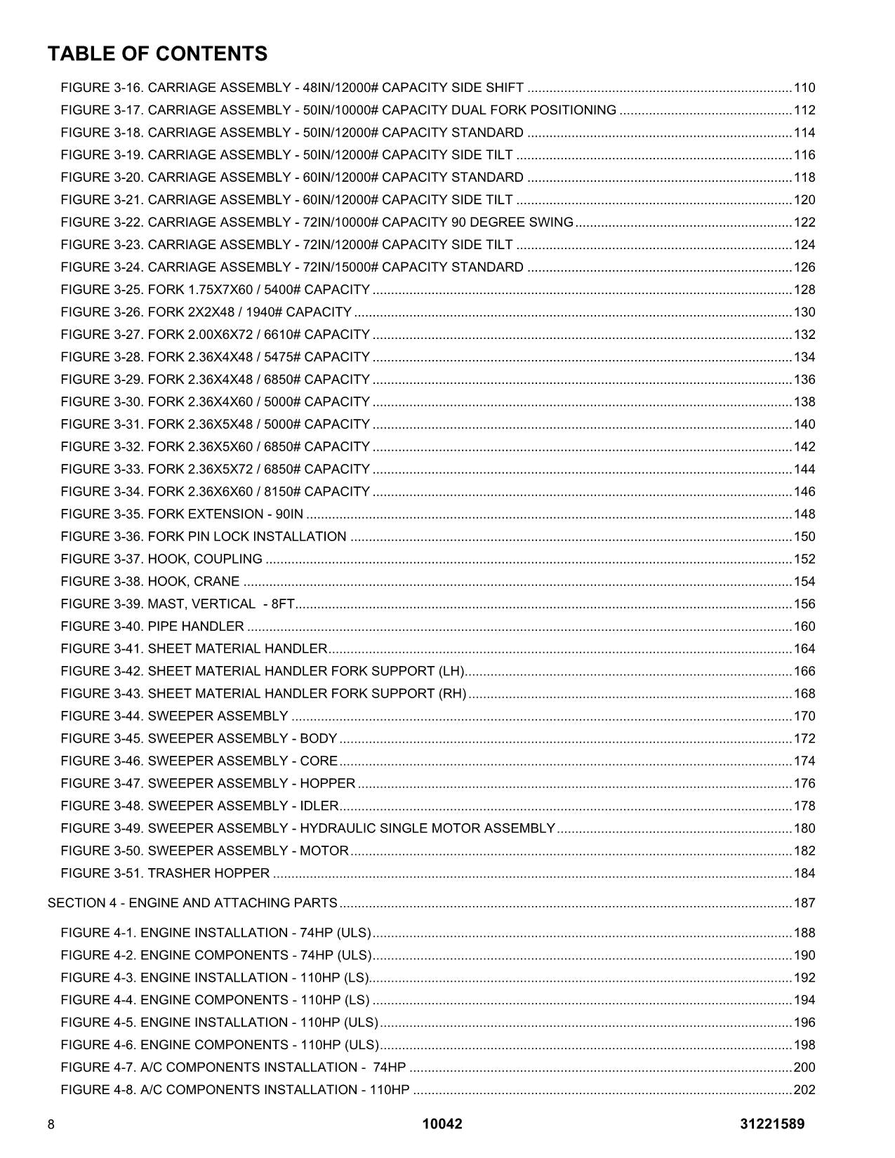 SKYTRAK 10042  Telehandler Parts Catalog Manual 31221589