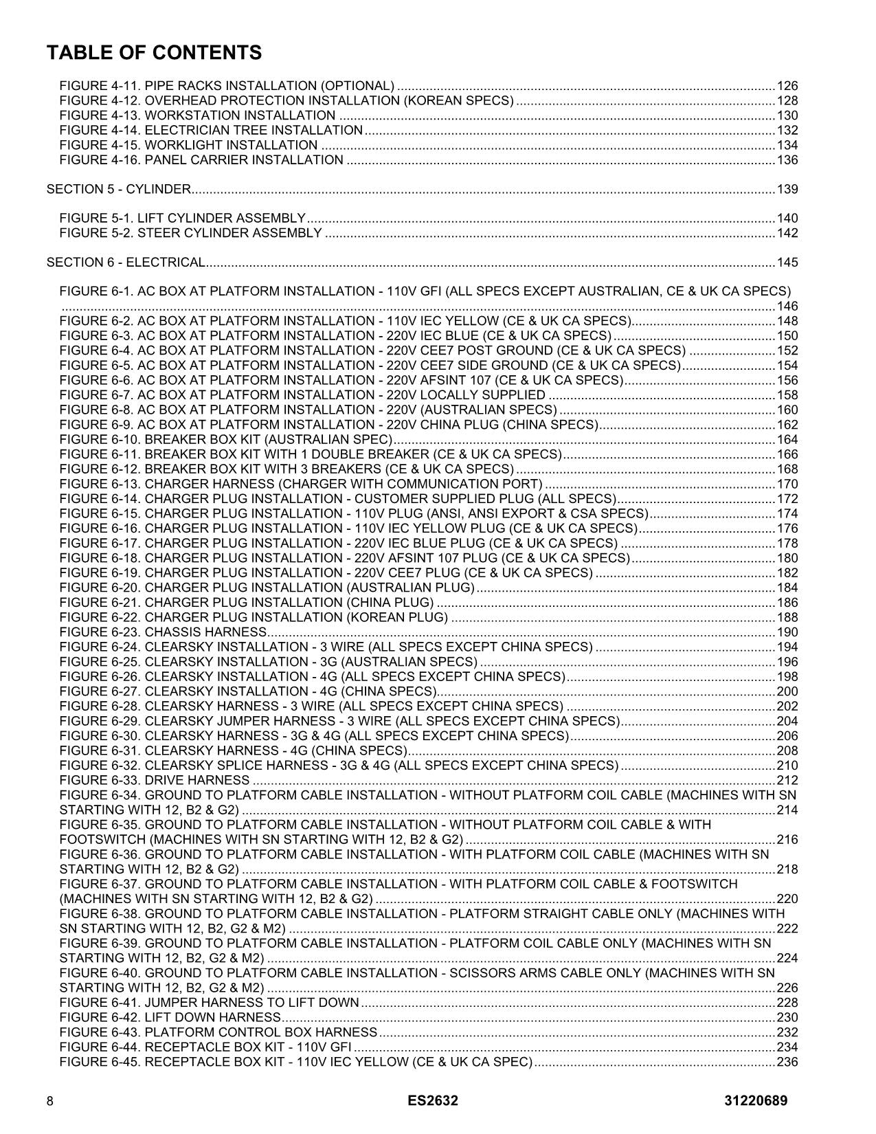 Manual del catálogo de piezas del mástil vertical JLG ES2632