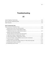 Hitachi ZW330 Wheel Loader Technical Manual Troubleshooting +Schematics