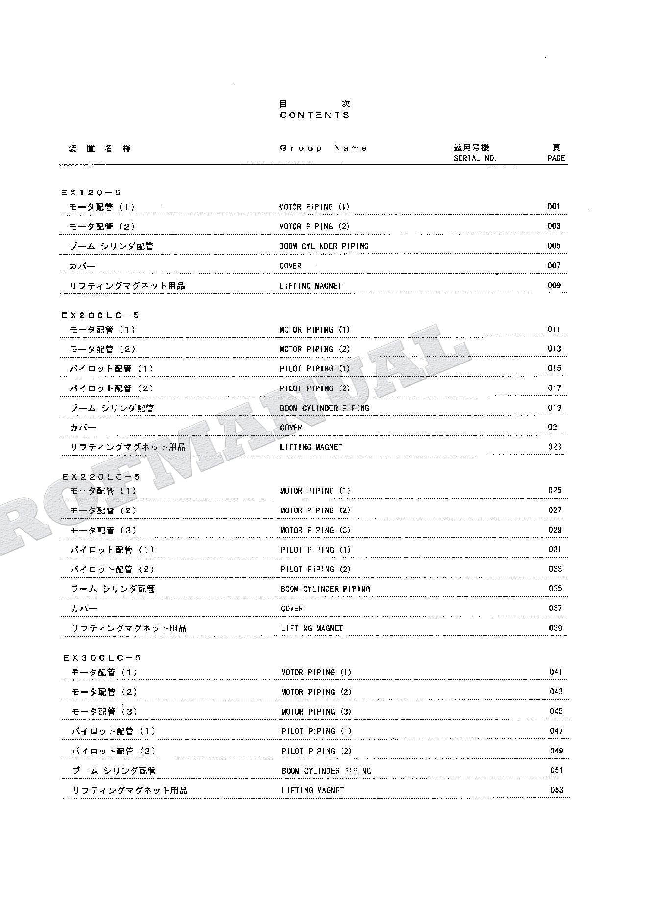 HITACHI EX200LV-5 EX200-5X EX200-5E Lifting Magnt Excavator Parts Catalog Manual