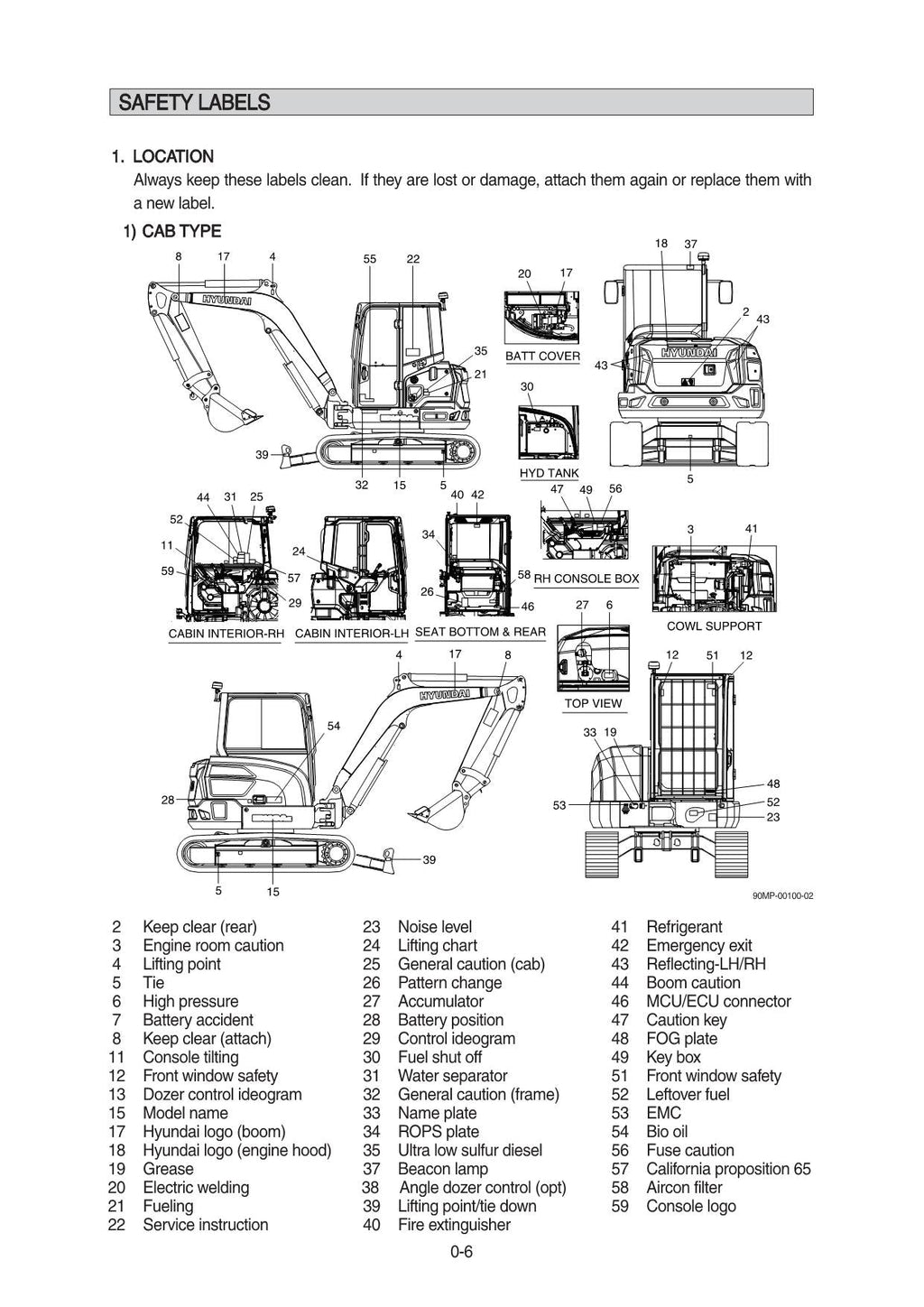 Hyundai HX55A CR CRAWLER EXCAVATOR Operators Maintenance Manual