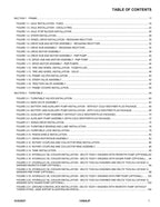 JLG 1250AJP Boom Lift Parts Catalog Manual 31223037