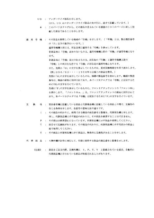 Manual del catálogo de piezas de la excavadora Hitachi EX33MU