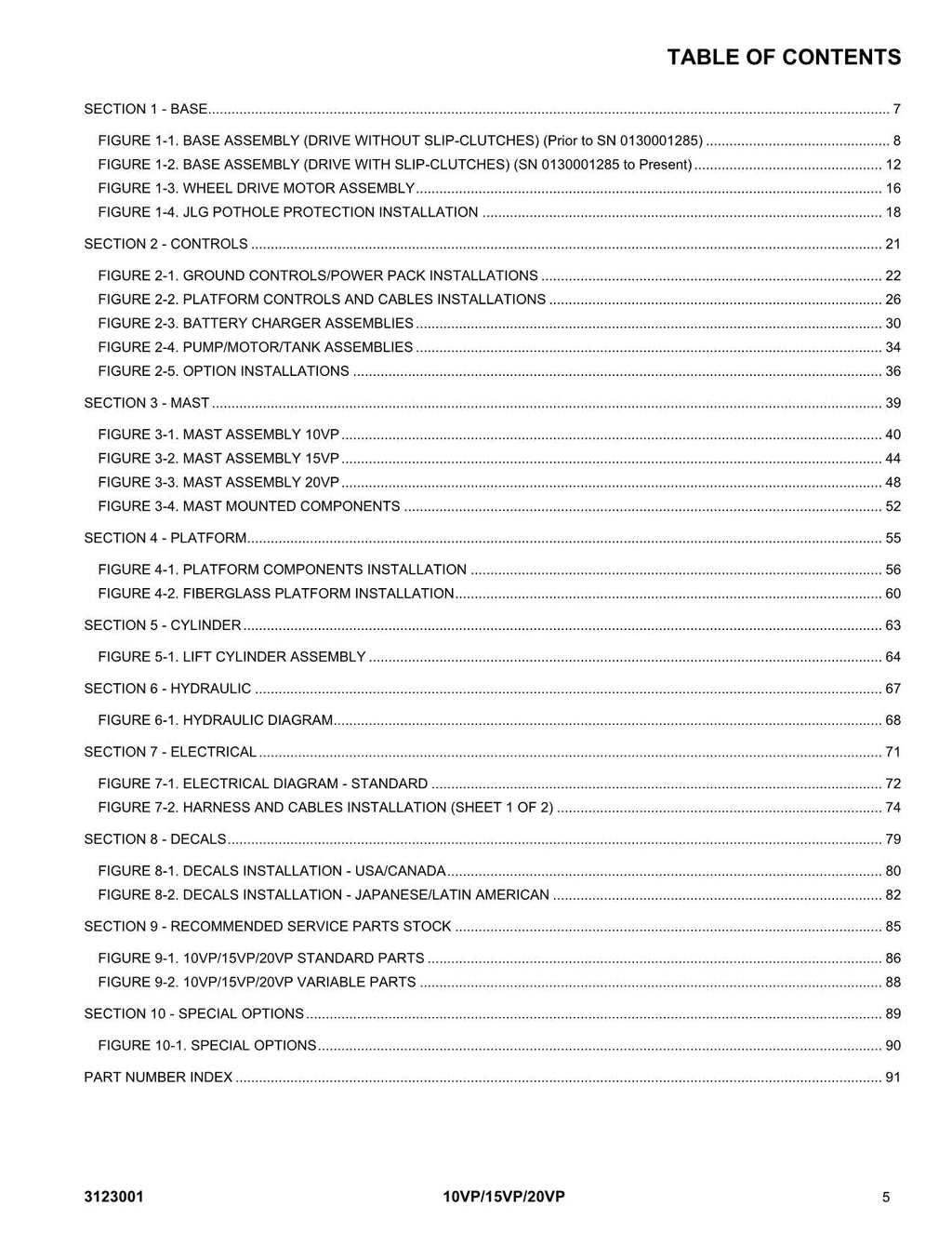 JLG 10VP 15VP 20VP Vertical Mast Operation Parts Catalog Service Manual