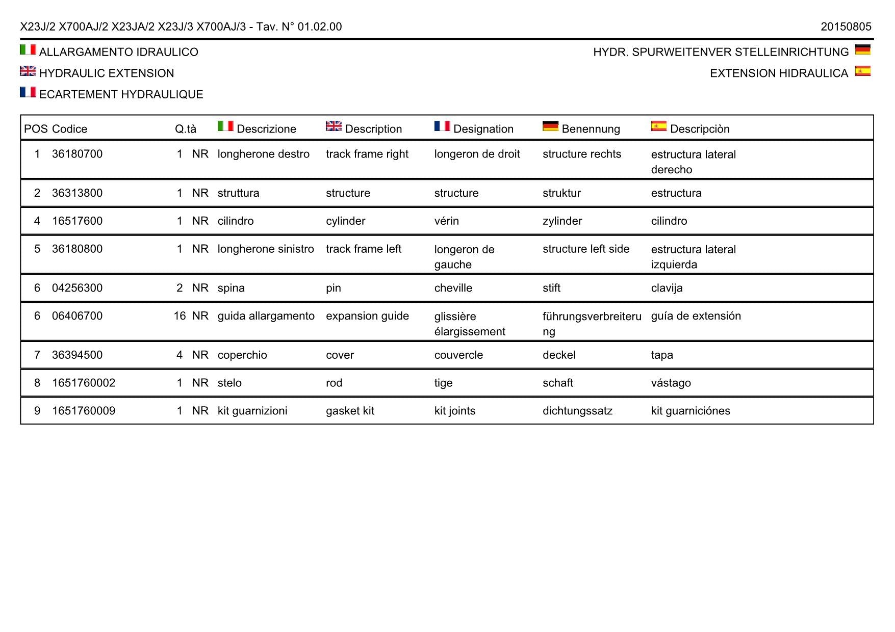 Manual del catálogo de piezas de la pluma sobre orugas compacta JLG GEN 2 y 3 X23J GEN 2 X23JA