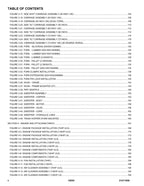 SKYTRAK 12054 Telehandler  Parts Catalog Manual