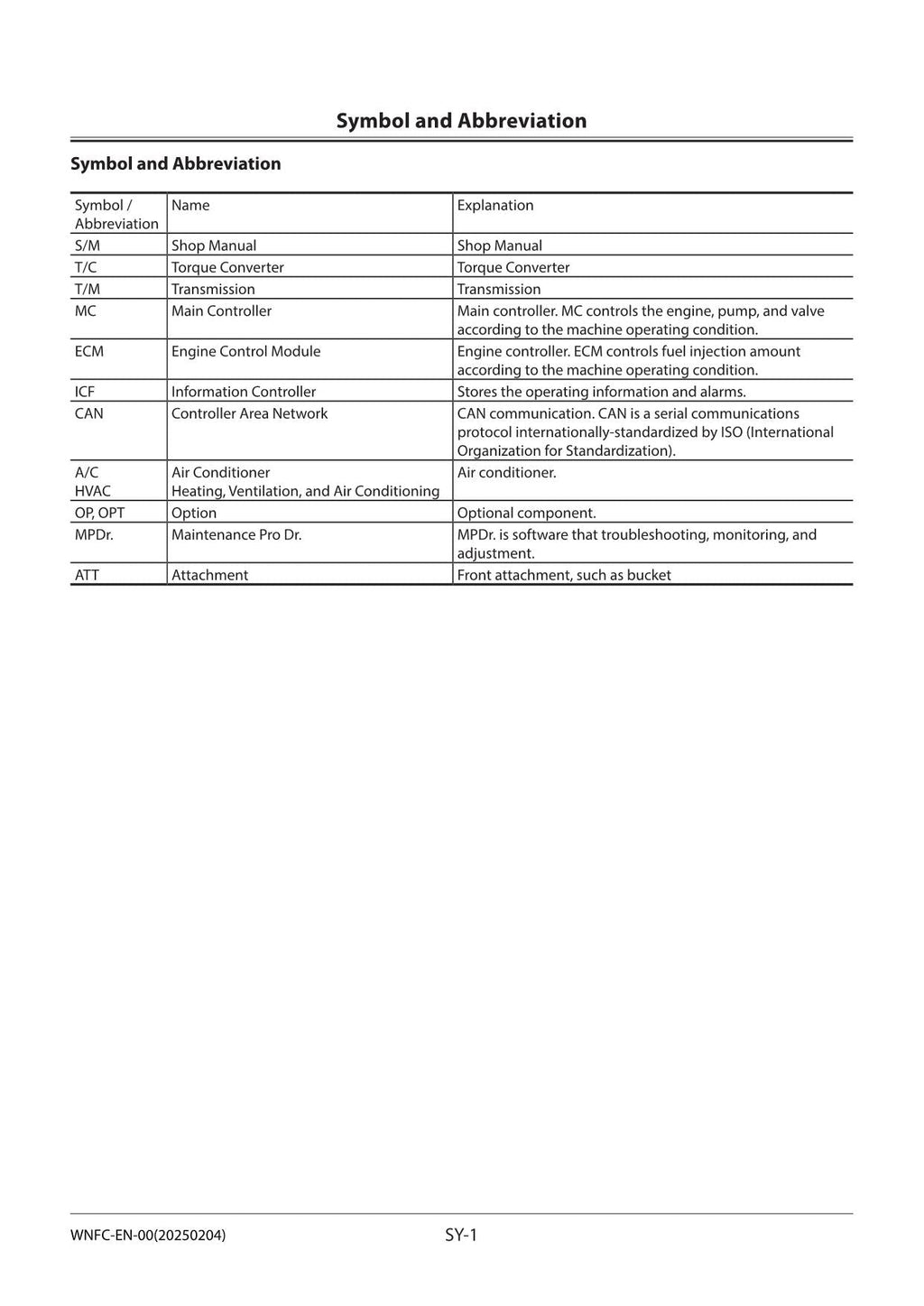 Hitachi ZW310-5A Wheel Loader Workshop Manual