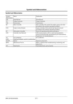 Hitachi ZW310-5A Wheel Loader Workshop Manual