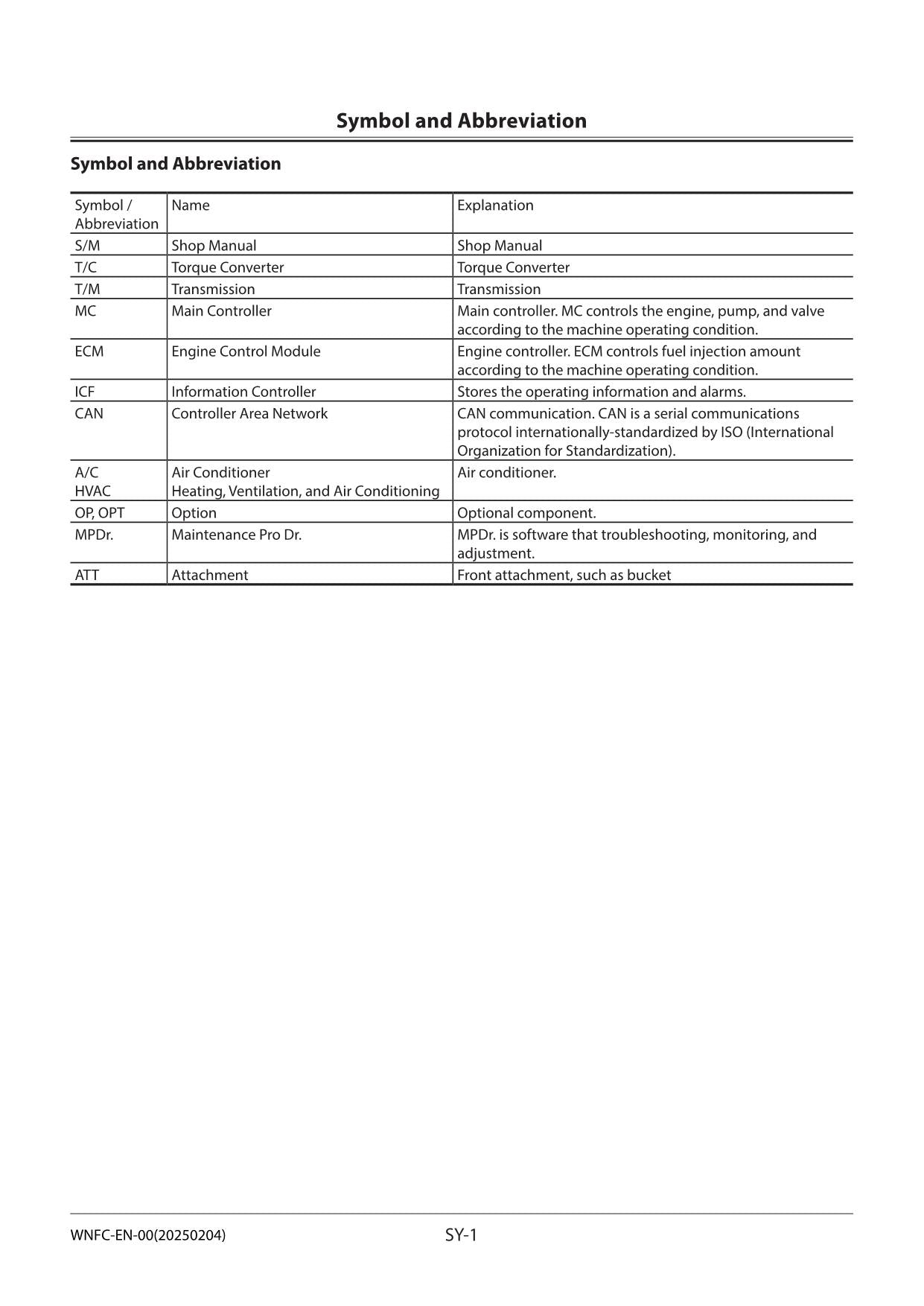 Hitachi ZW310-5A Wheel Loader Workshop Manual