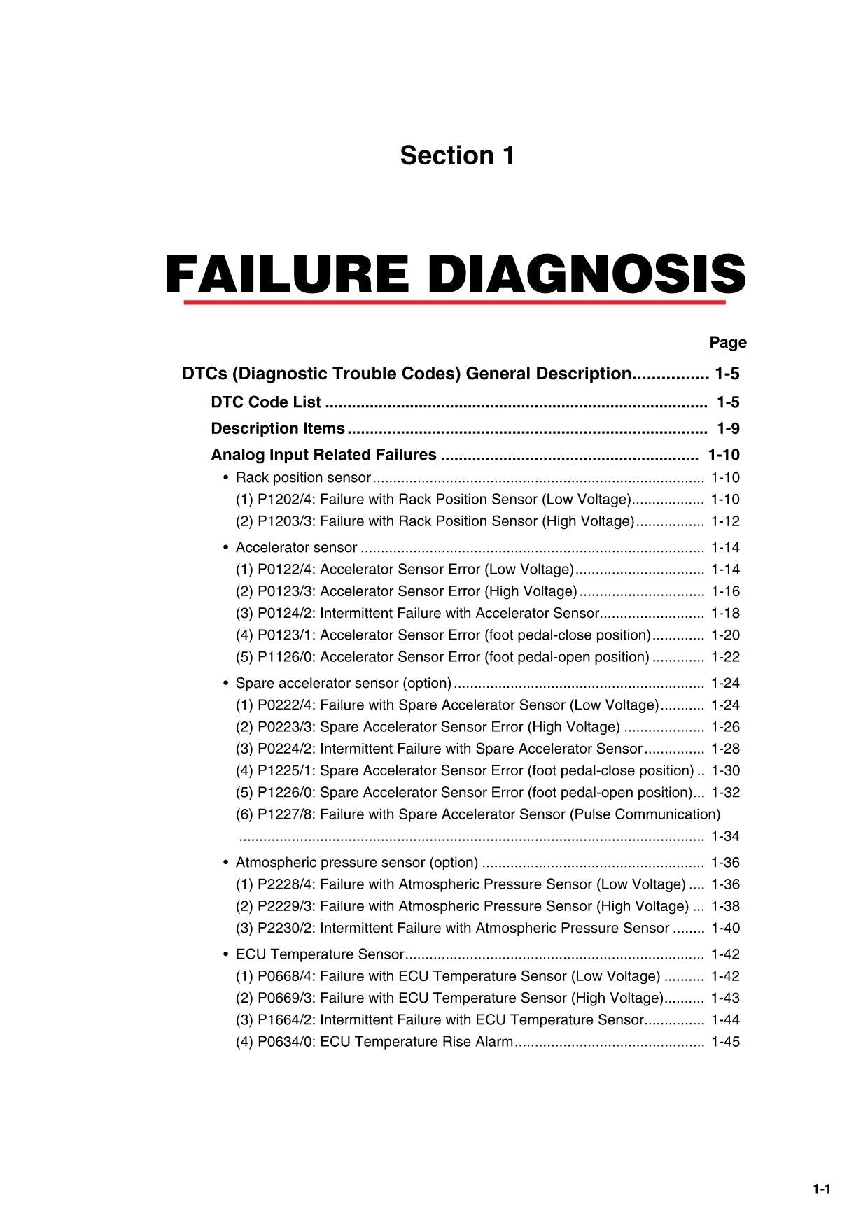 Hitachi Yanmar 4TNV98T 4TNV98T-Z Engine Diagnostic Service manual