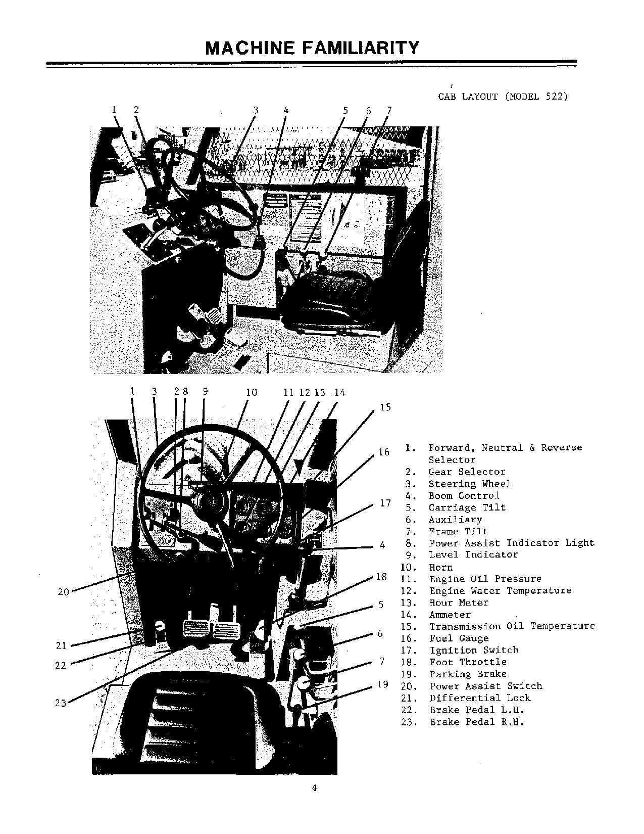 LULL 522 622 824 Telehandler Maintenance Operation Operators Manual