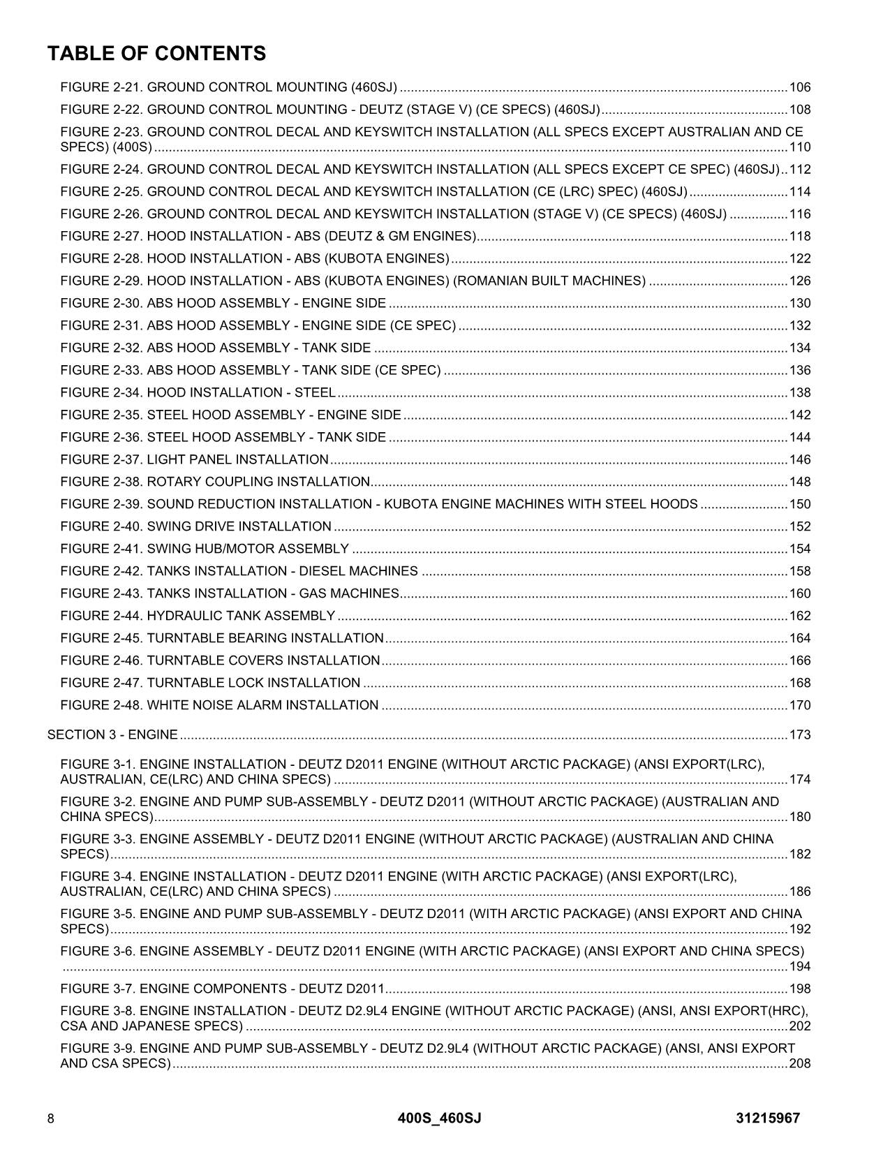 JLG  400S 460SJ Boom Lift Parts Catalog Manual
