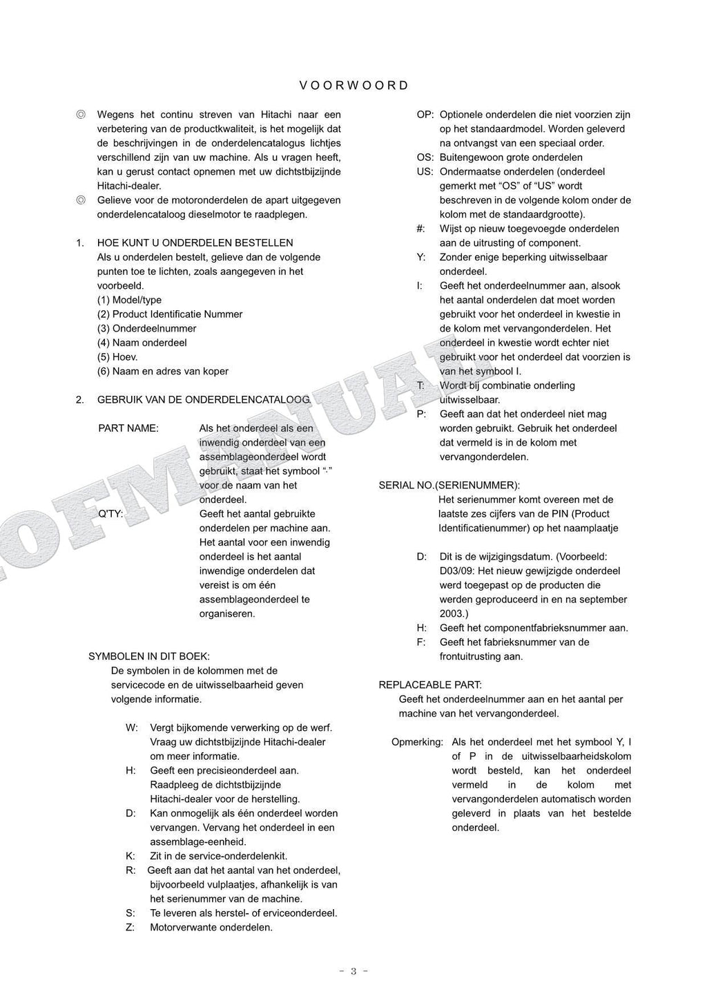 HITACHI ZAXIS ZX60USB-3 ZX60USB-3F Excavator Parts Catalog Manual