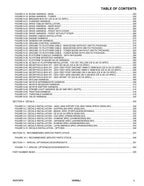 Manual del catálogo de piezas del elevador de pluma JLG H340AJ 31217473