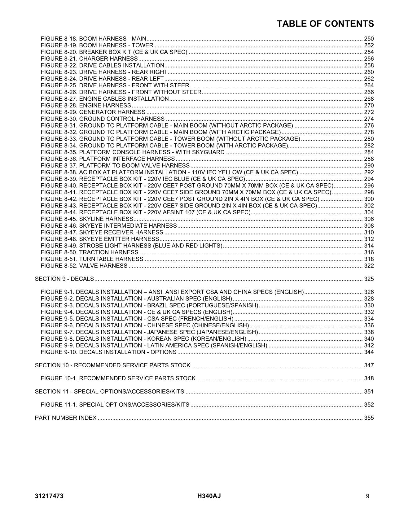 JLG H340AJ Boom Lift  Parts Catalog Manual 31217473