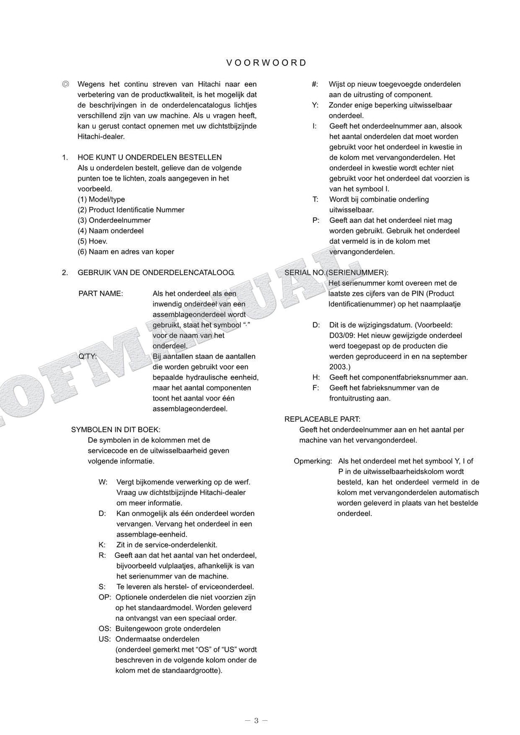 HITACHI ZAXIS ZX75UST Innner Excavator Parts Catalog Manual