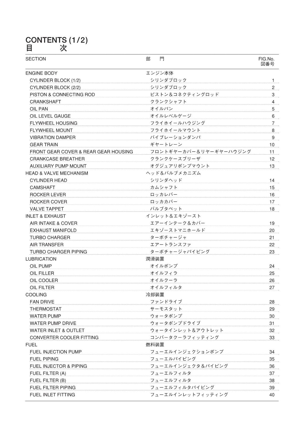 Hitachi QSB6.7 Diesel Engine Wheel Loader Parts Catalog Manual