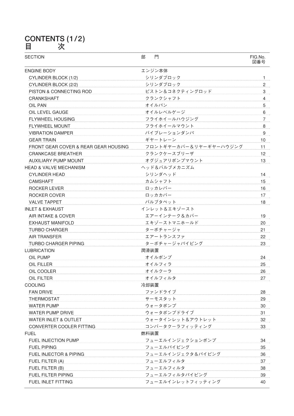 Hitachi QSB6.7 Diesel Engine Wheel Loader Parts Catalog Manual