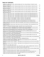 JLG 600S HC3 660SJ HC3 Boom Lift Parts Catalog Manual 31223058
