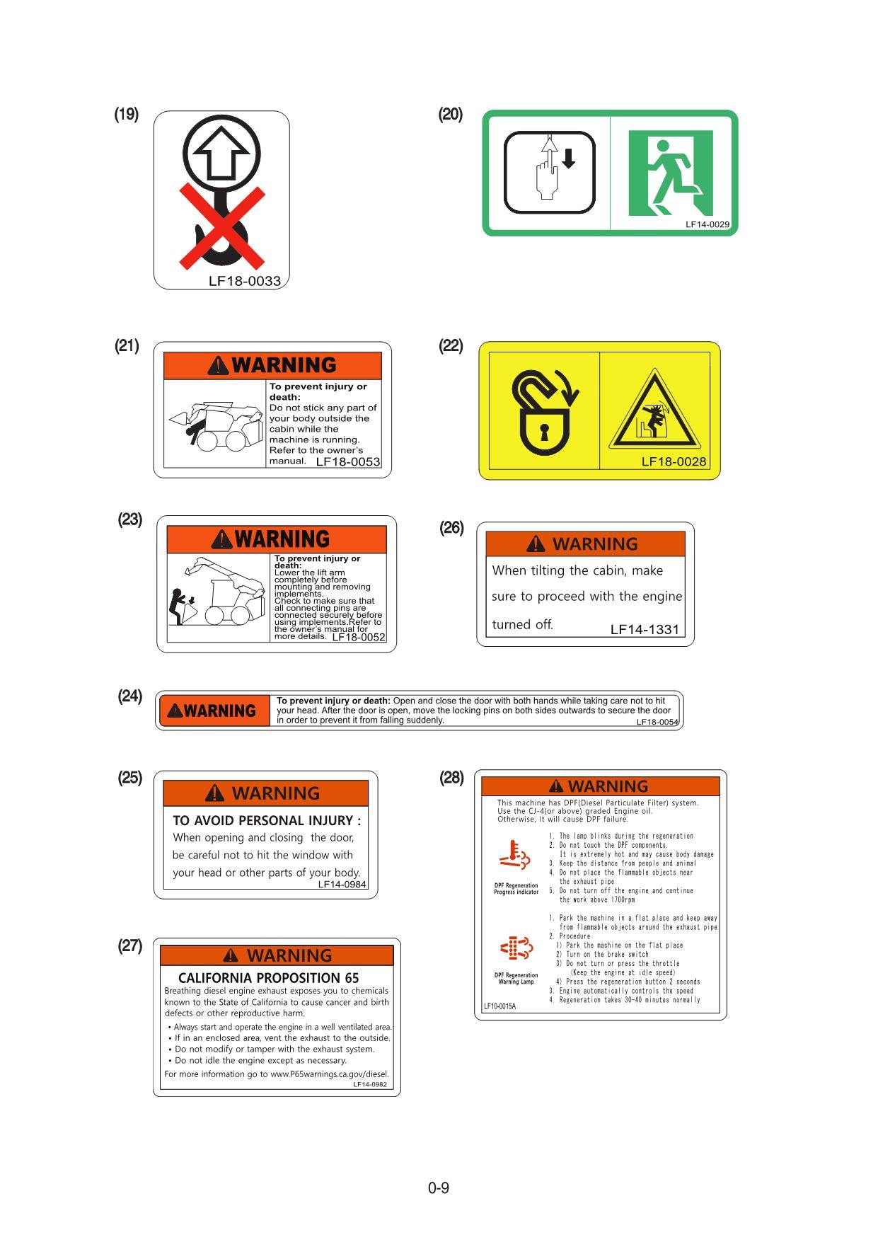 Hyundai HS80V HS120V SKID STEER LOADER Operators Maintenance Manual
