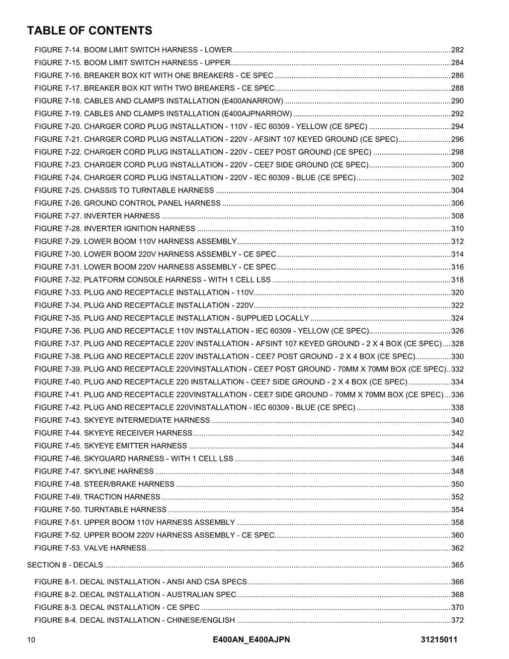 JLG E400AJPnarrow E400Anarrow Boom Lift Parts Catalog Manual 31215011