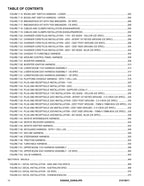 JLG E400AJPnarrow E400Anarrow Boom Lift Parts Catalog Manual 31215011