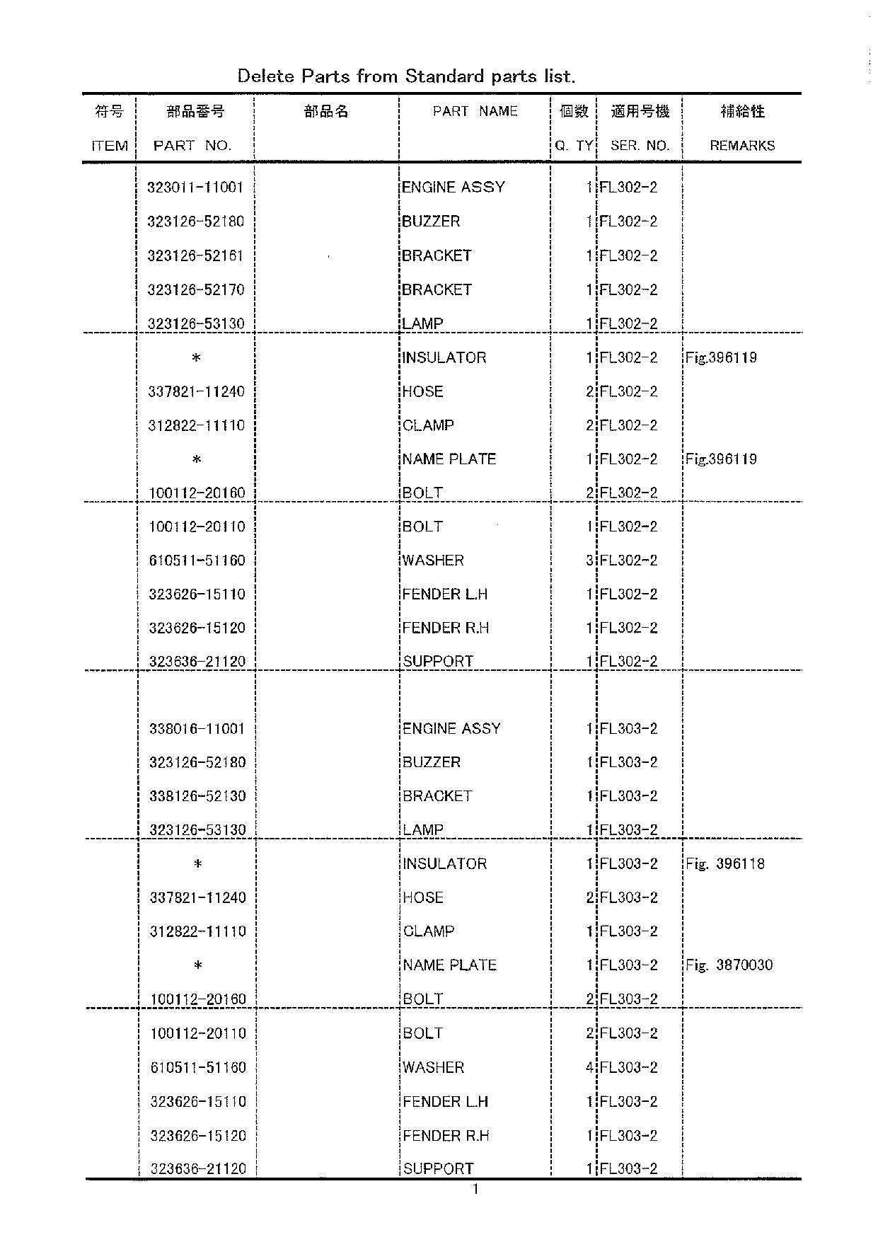 Hitachi FL302-2 FL303-2 FL304A-2 SUPP. EXPORT Wheel Loader Parts Catalog Manual