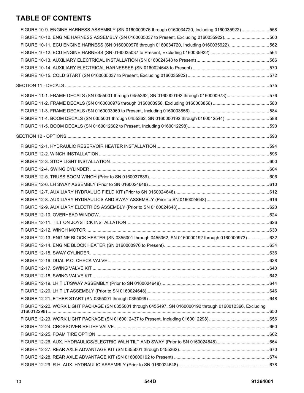 JLG 544D Telehandler Parts Catalog Manual