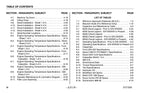 JLG 600S 600SJ 660SJ Boom Lift Maintenance Operation Operators Manual