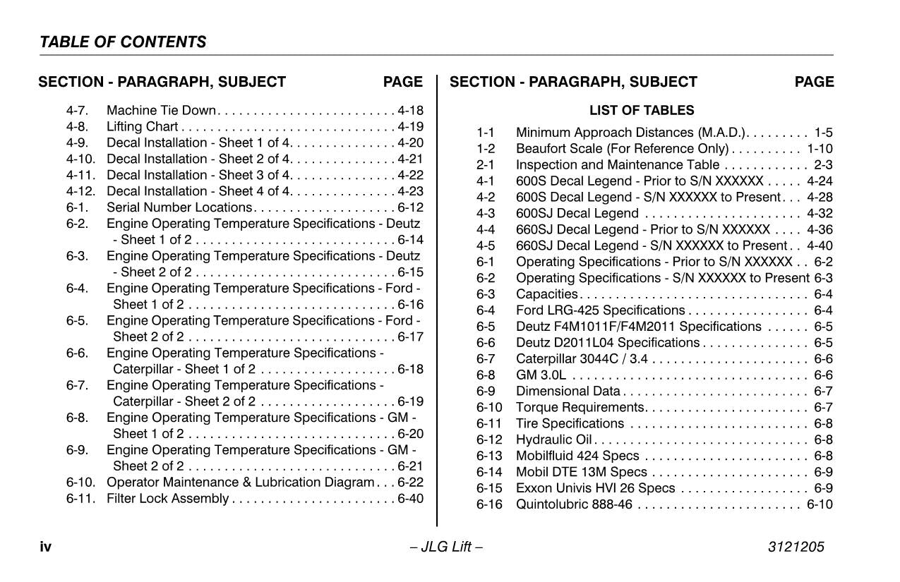 JLG 600S 600SJ 660SJ Boom Lift Maintenance Operation Operators Manual