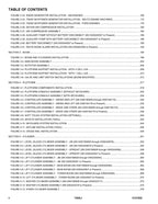 JLG 740AJ Boom Lift Parts Catalog Hard Copy Manual