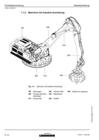 Liebherr P954 C Hydraulikbagger Betriebsanleitung
