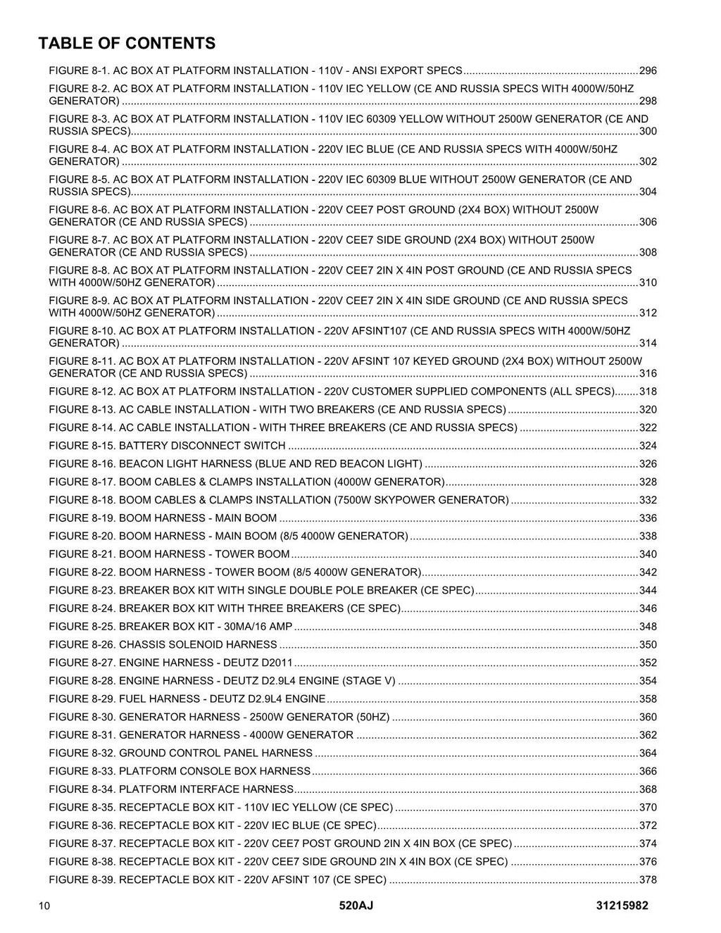 JLG 520AJ Boom Lift Parts Catalog Manual 31215982