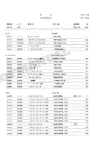 HITACHI EX100WD-2 Equipment Component Excavator Parts Catalog Manual