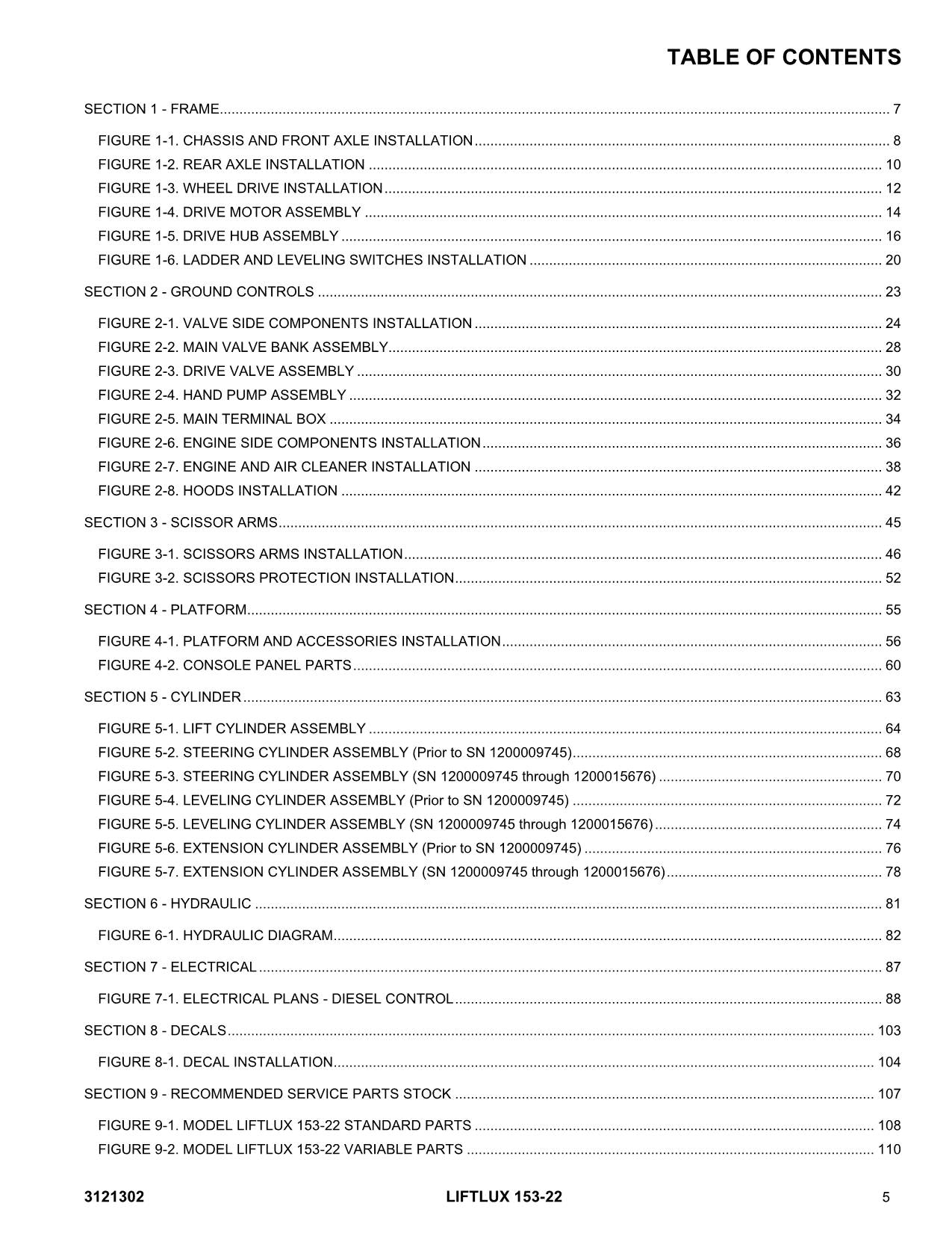 LIFTLUX 153-22 Scissor Lift Parts Catalog Manual Prior to 1200015676