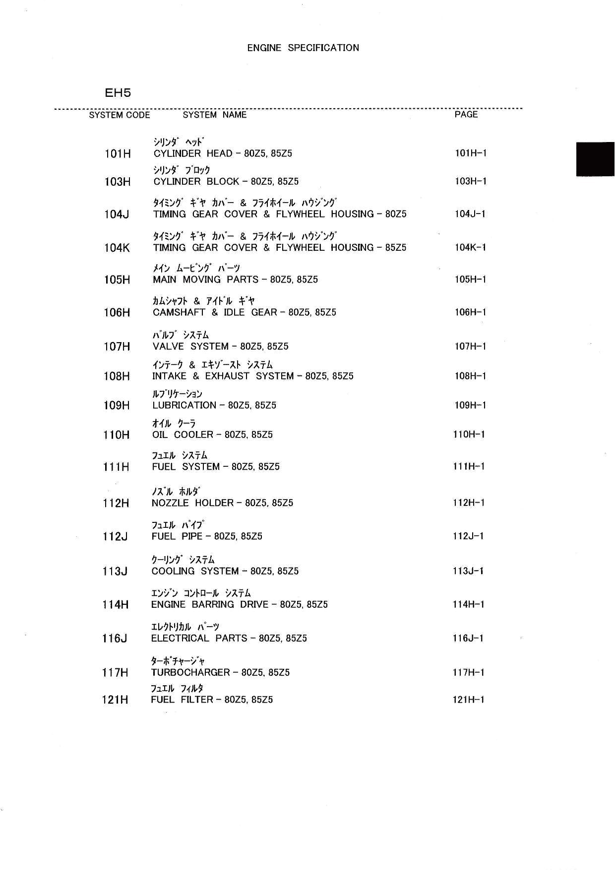 Hitachi ZW220-G ZW250-G HINO J08C-TI Engine Wheel Loader Parts Catalog Manual
