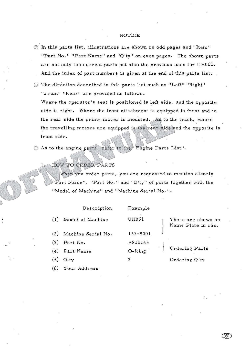 HITACHI UH051 Excavator Parts Catalog Manual