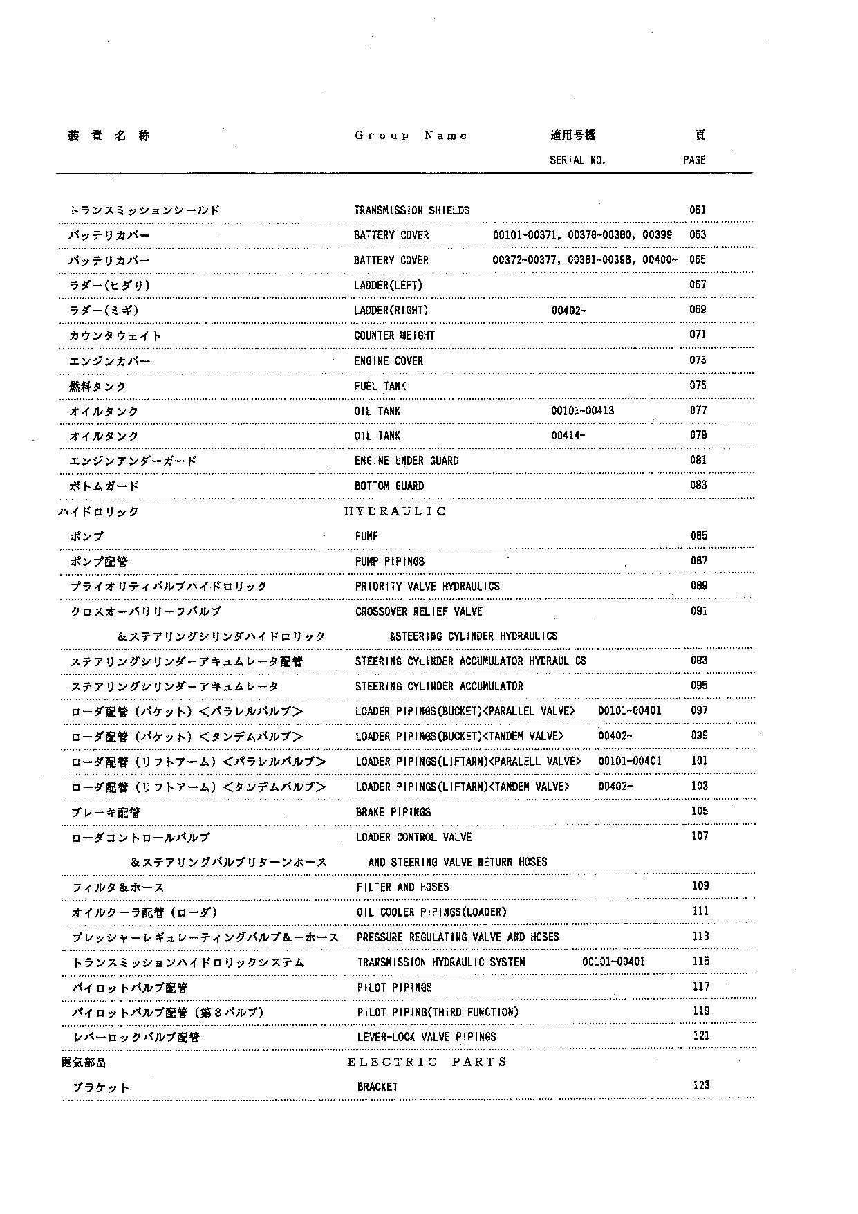 Hitachi LX150 Wheel Loader Parts Catalog Manual SN 00101-up P42C-1-3