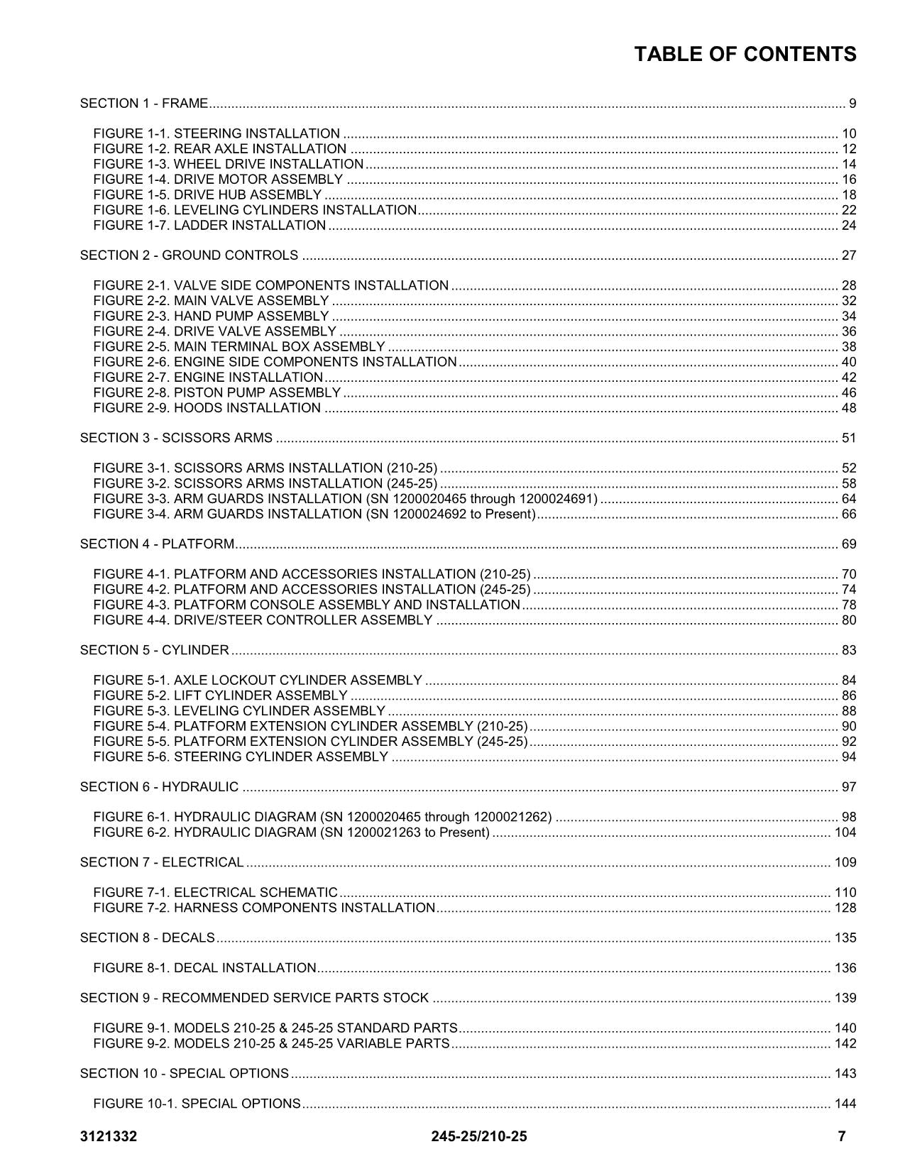 LIFTLUX 210-25 245-25 Scissor Lift Parts Catalog Manual