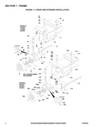 JLG 1532E3 1932E3 2033E3 2046E3 2646E3 2658E3 Scissor Lift Parts Catalog Manual