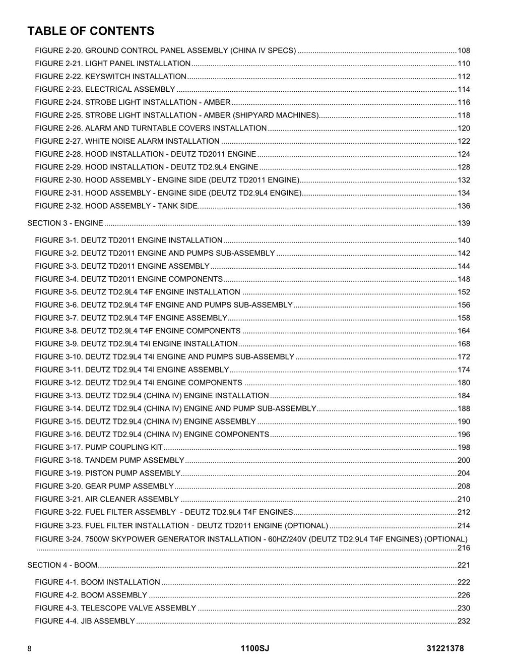 JLG 1100SJ Boom Lift Parts Catalog Manual