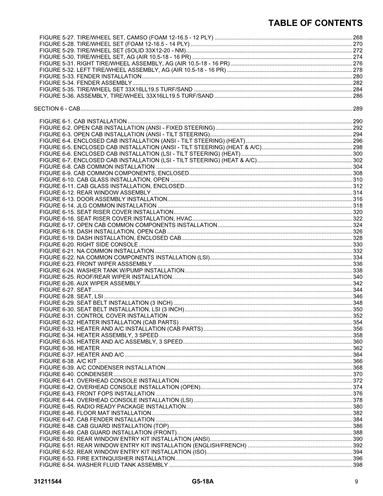Manual del catálogo de piezas del manipulador telescópico JLG G5-18A 31211544