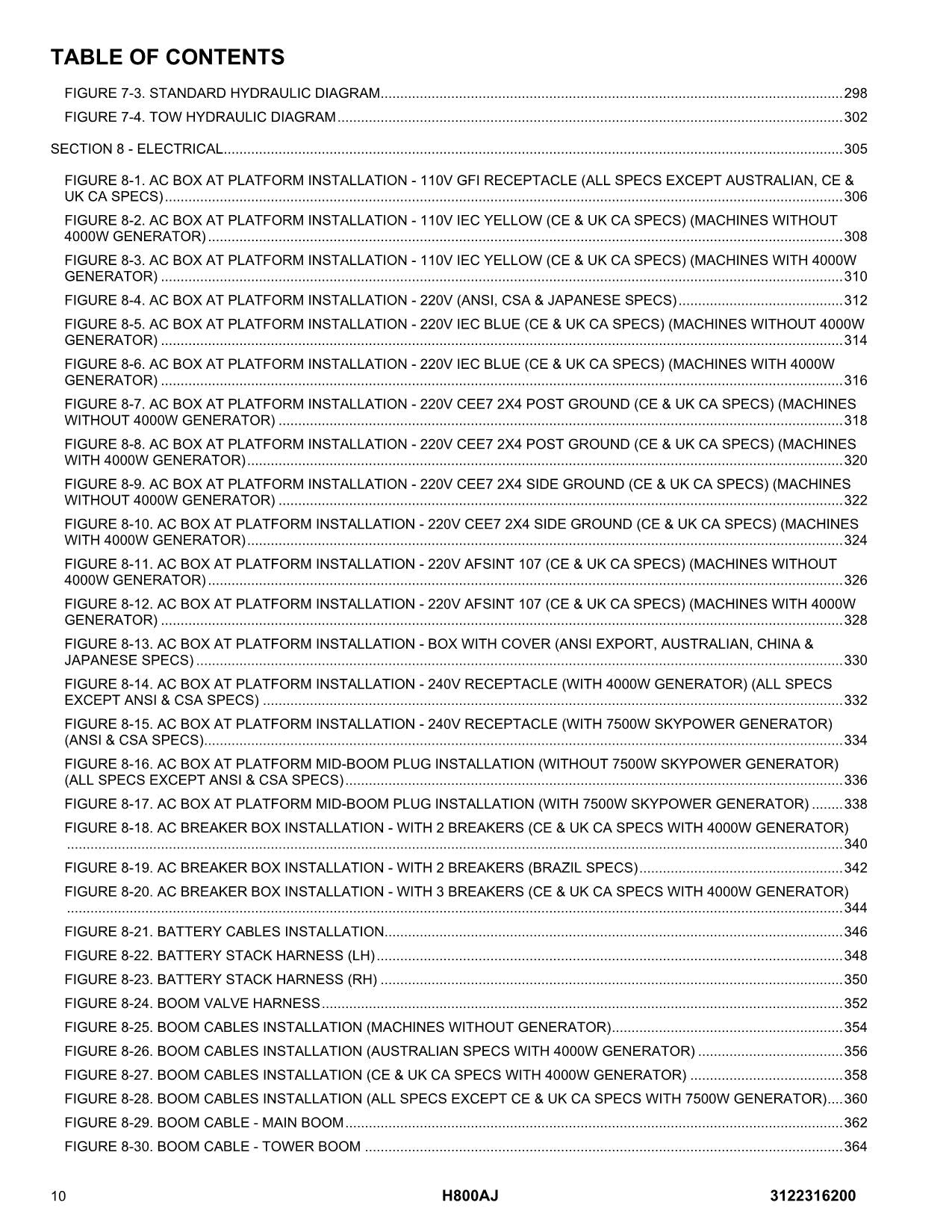JLG H800AJ Boom Lift Parts Catalog Manual